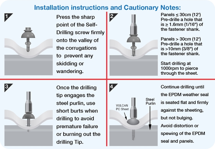 Vulcan polycarbonate screws installation instructions